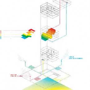 Convective Apartment - Philippe Rahm - Diagramma di funzionamento concettuale del principio di Archimede applicato al progetto