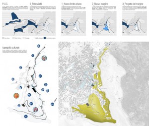 Teknoarch+MAP (Milano)
