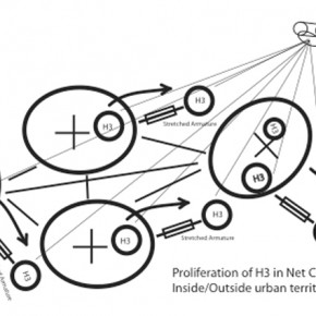 Proliferazione di eterotopie nella regione urbana: dentro e fuori dai tessuti consolidati, ancorate o meno ad armature di trasporto lineari, sempre connesse ad una rete informativa globale.