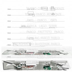 CONTEMPORARY FIGURES OF ARCHITECTURAL/URBAN SPACES. Matteo Fraschini CONTEMPORARY FIGURES OF ARCHITECTURAL/URBAN SPACES. Matteo Fraschini