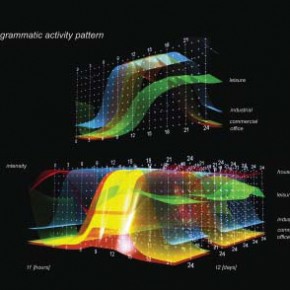 EARTH GEOGRAPHY VS CITY GEOGRAPHY. Giuseppe Boi_Roberto Podda EARTH GEOGRAPHY VS CITY GEOGRAPHY. Giuseppe Boi_Roberto Podda