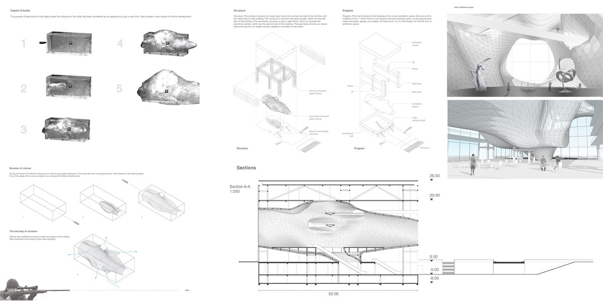 Architecture Design Theory history and theory of architecture, university of cape town Architecture Design Theory history and theory of architecture, university of cape town